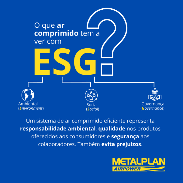 esg e ar comprimido sustentabilidade eficiencia energetica meio ambiente